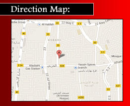 direction-map